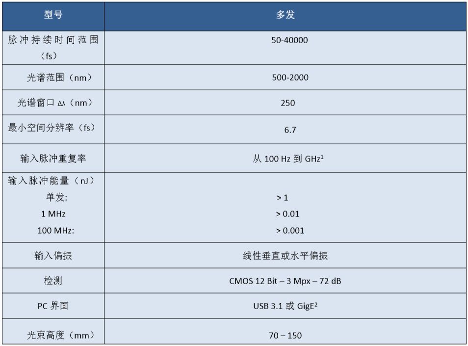 &#19975;&#35937;&#22478;&#22312;&#32447;&#30331;&#24405;&#45;&#19975;&#35937;&#22478;&#65288;&#20013;&#22269;&#65289;